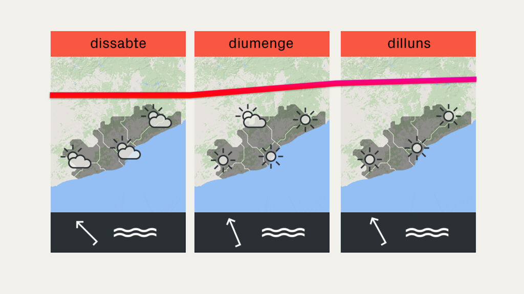 Previsió del temps per a divendres, 18 d'agost: cel enterbolit | previsió del temps