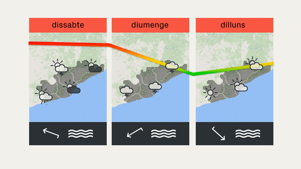 Previsió del temps per a divendres, 25 d’agost: la calor resisteix | previsió del temps
