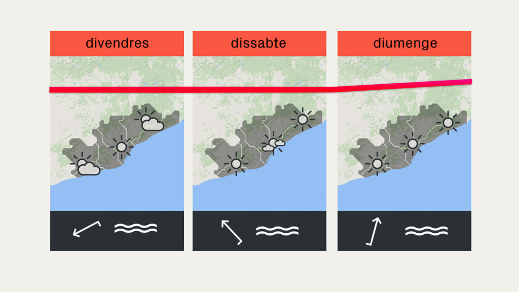 Previsió del temps per a dijous, 17 d'agost: sol i alguns núvols alts | previsió del temps