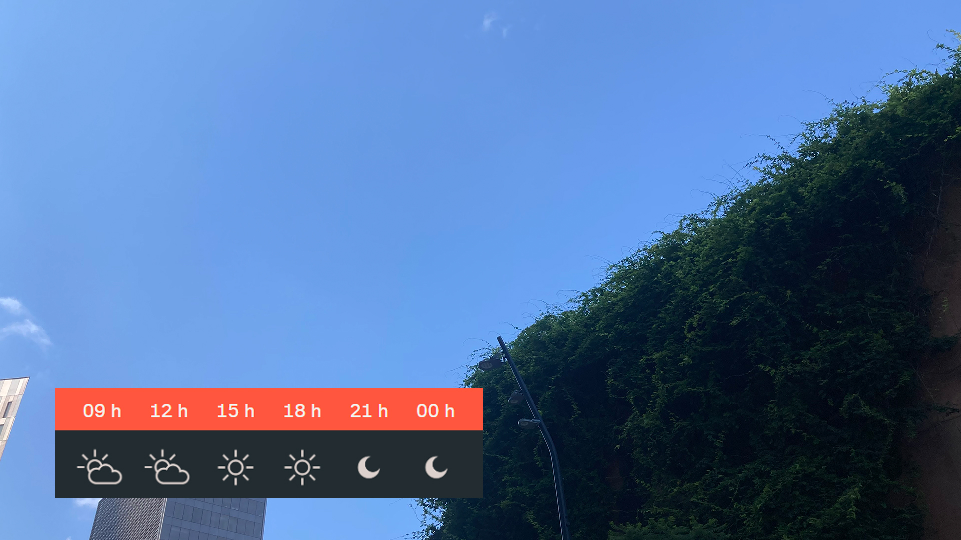Previsió del temps per a dilluns, 14 d’agost: quatre núvols decoratius | previsió del temps