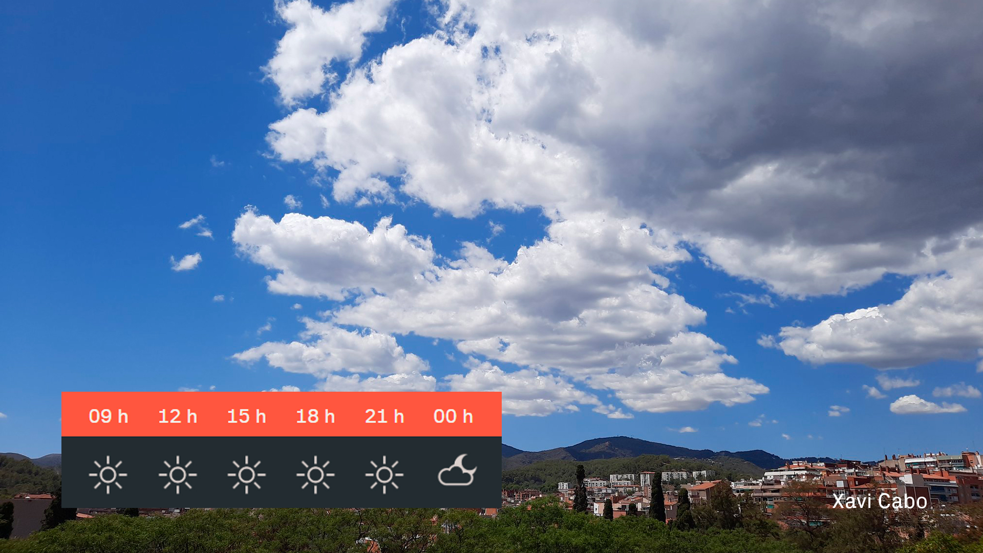 previsió temps 5 agost