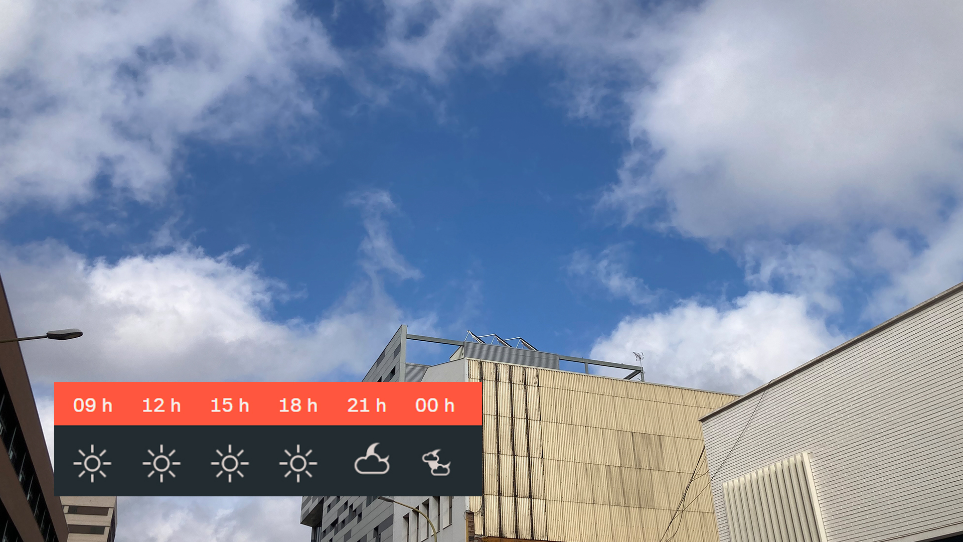 Previsió del temps per a diumenge, 13 d'agost: sol i xafogor | previsió del temps