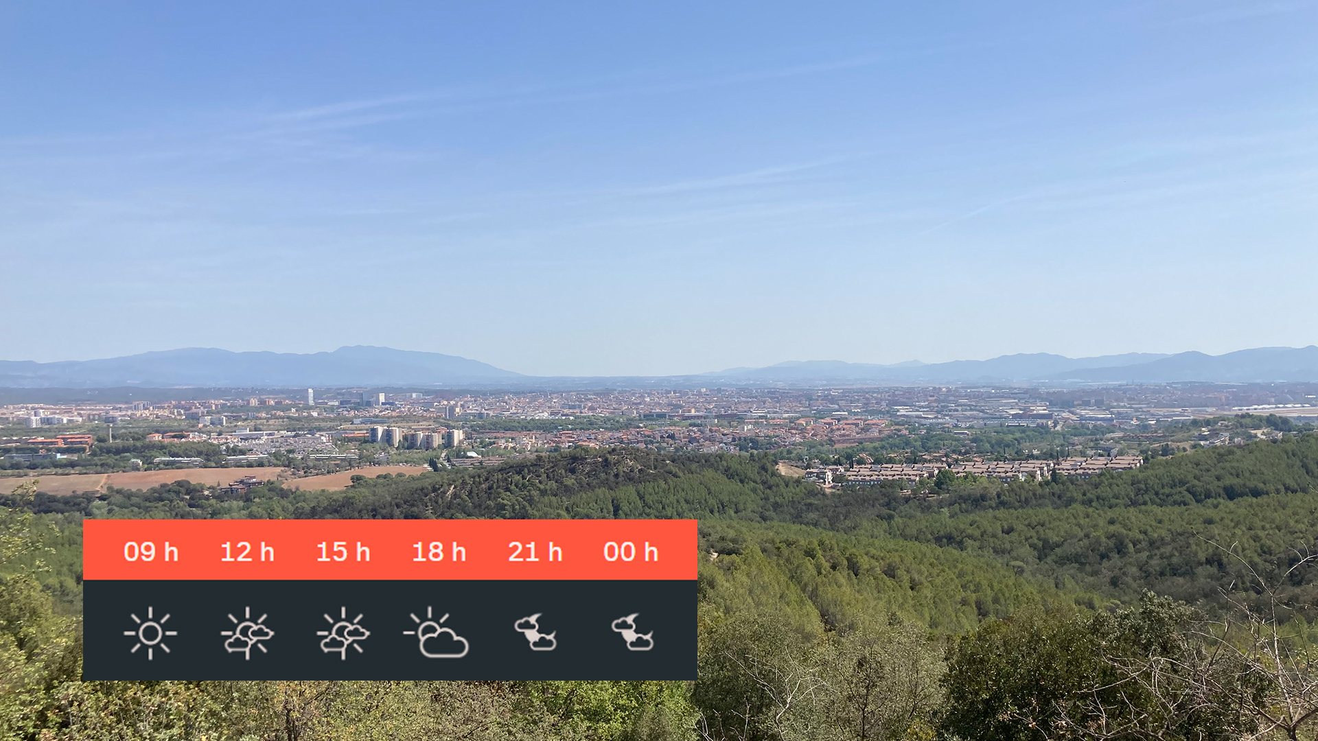 Previsió del temps per a divendres, 18 d'agost: cel enterbolit | previsió del temps