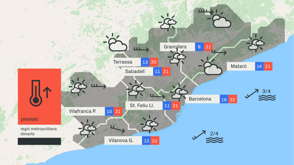 Previsió del temps per a dimarts, 12 de desembre: aires de primavera | previsió del temps