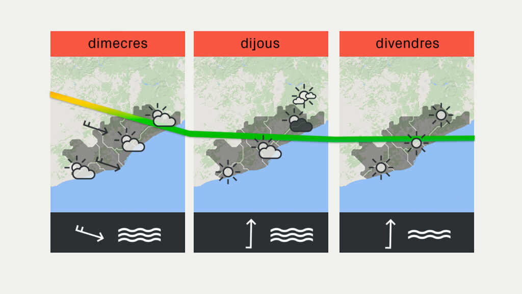 Previsió del temps per a dimarts, 12 de desembre: aires de primavera | previsió del temps
