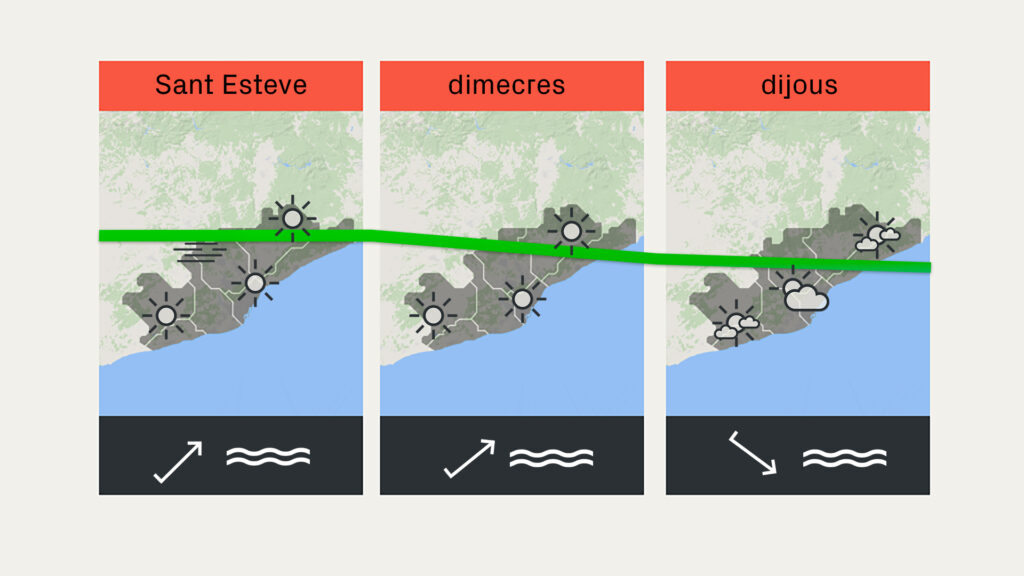 Previsió del temps per a dilluns, 25 de desembre: un Nadal ben tranquil | previsió del temps