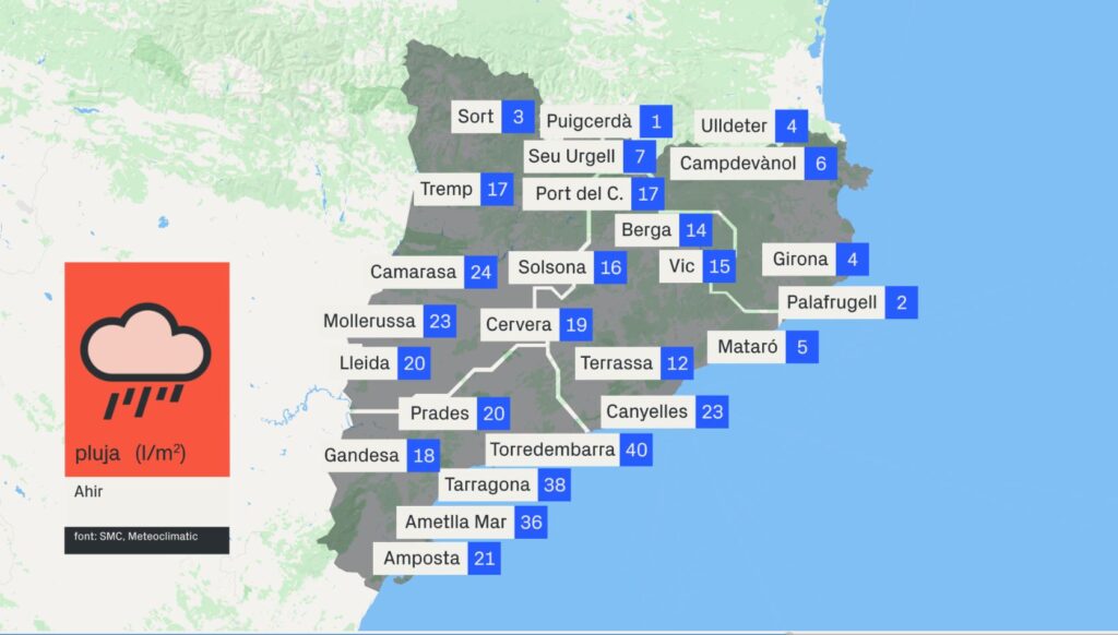 La pluja no omple els pantans, però suposa un respir per a boscos i conreus |