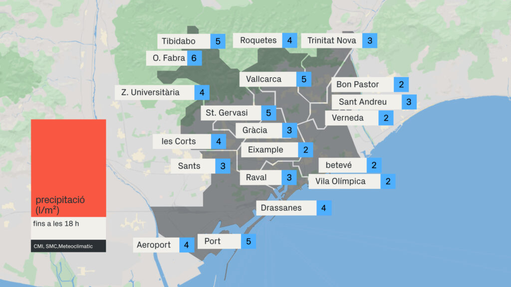 L'episodi de pluja rega Barcelona i Catalunya | pluja