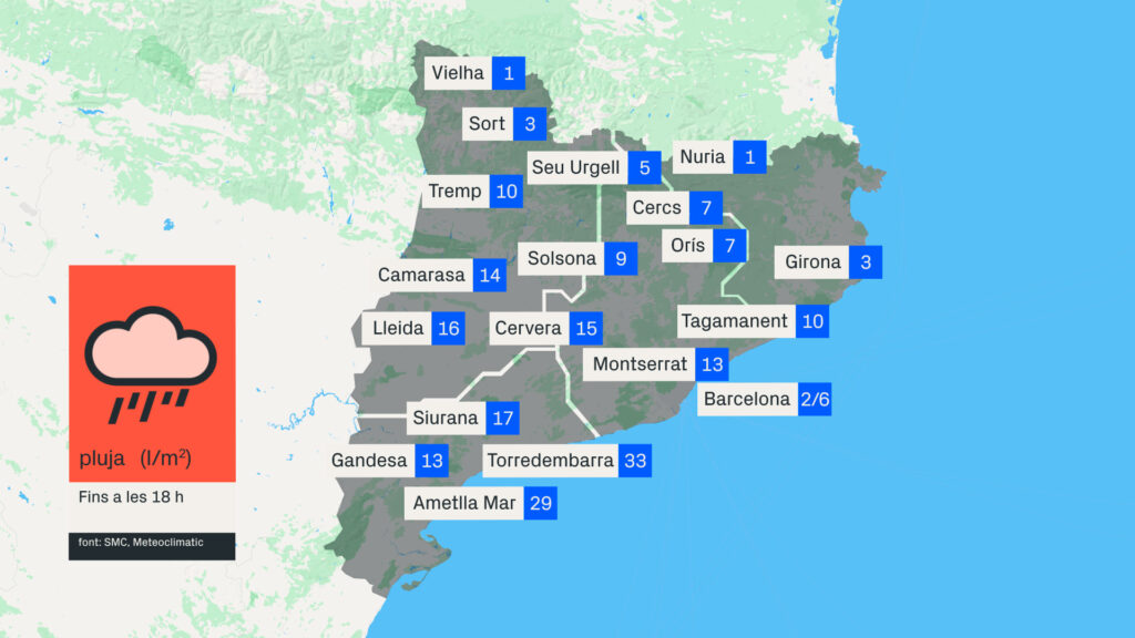 L'episodi de pluja rega Barcelona i Catalunya | pluja