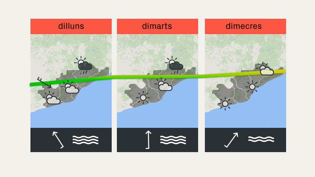 Previsió del temps per a diumenge, 10 de març del 2024: sol a bona part del dia | previsió del temps