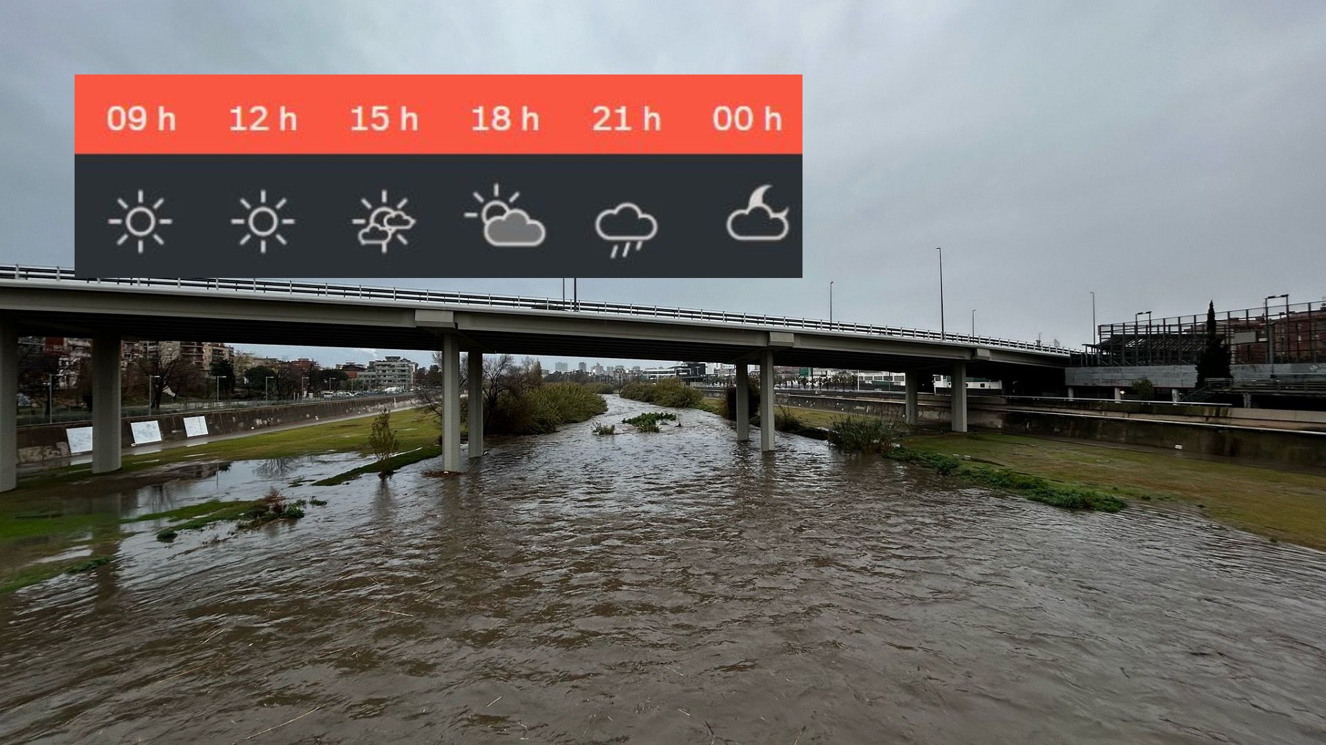 previsió del temps diumenge 10 març 2024