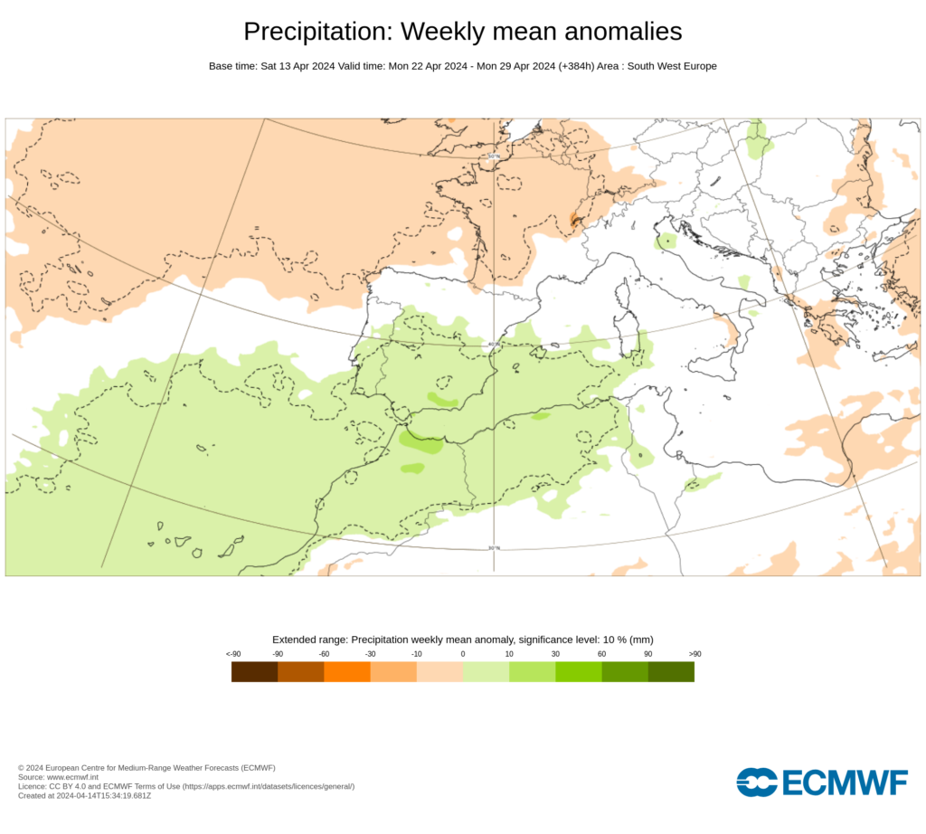 Torna la fresca: Barcelona i Catalunya passaran de l'ambient de juny al de març | calor, fred, pluja
