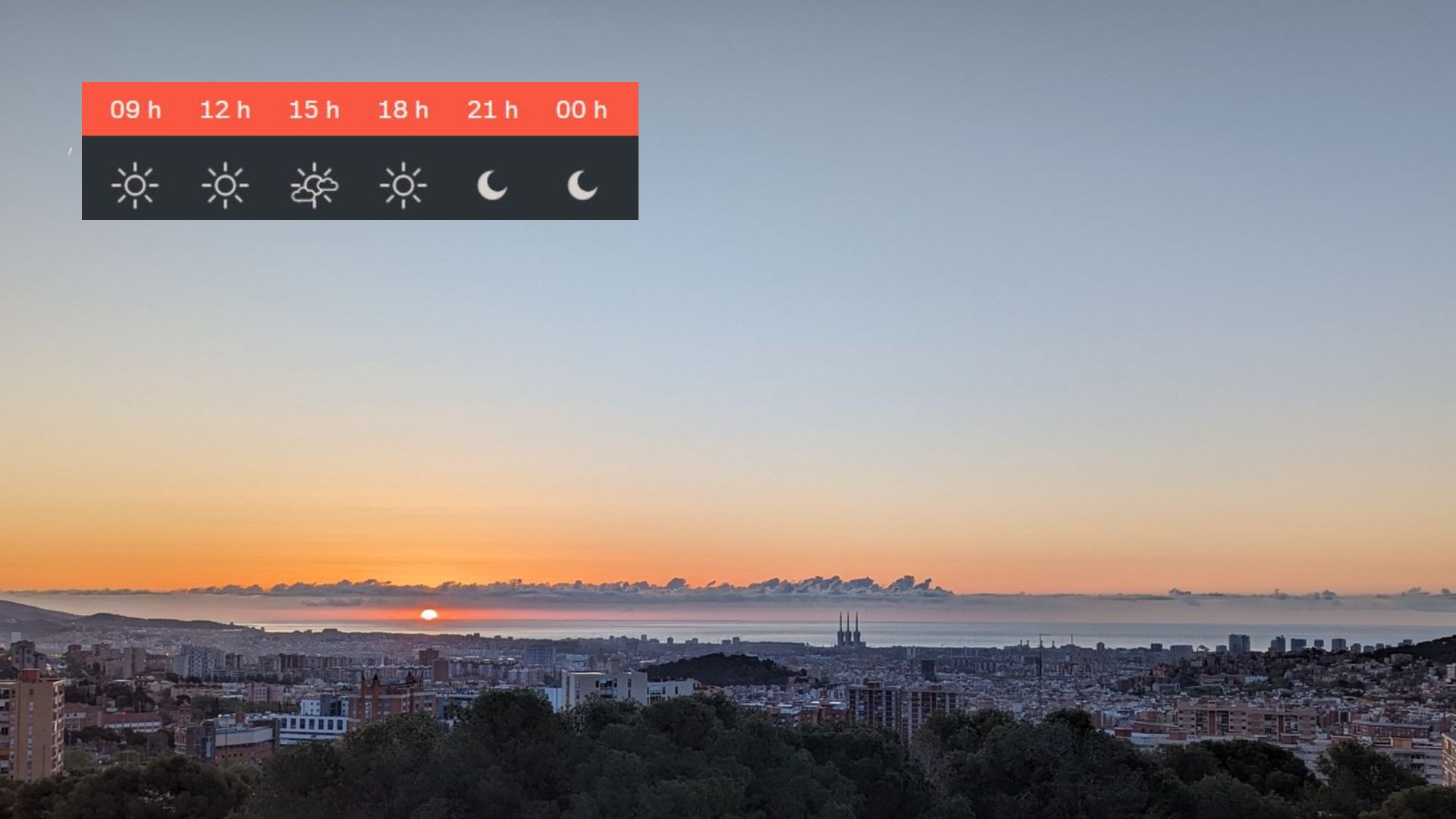 Previsió del temps per a dijous, 11 d’abril: tornen els 20 graus | previsió del temps