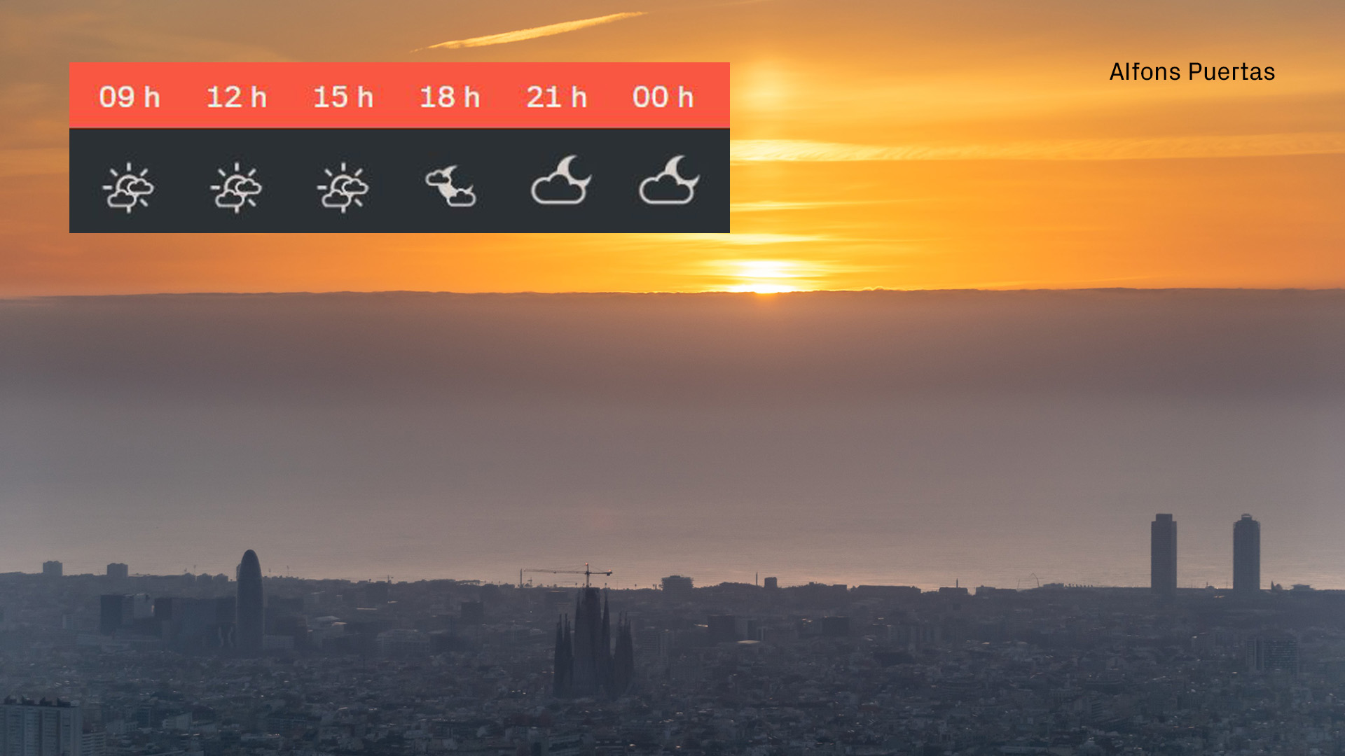 previsio temps 15 abril 2024 Barcelona