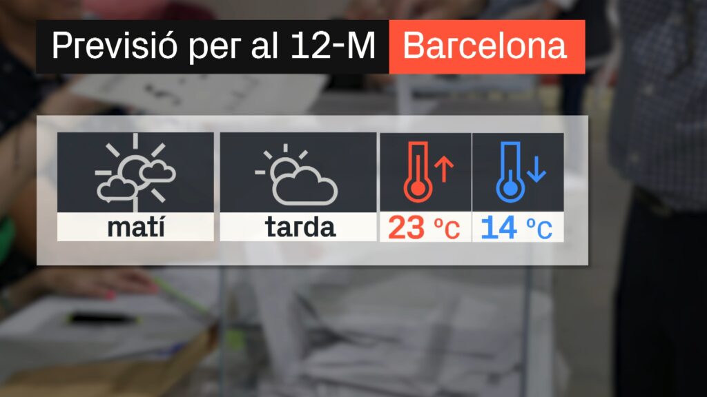 previsio temps 12 maig eleccions catalunya 2024