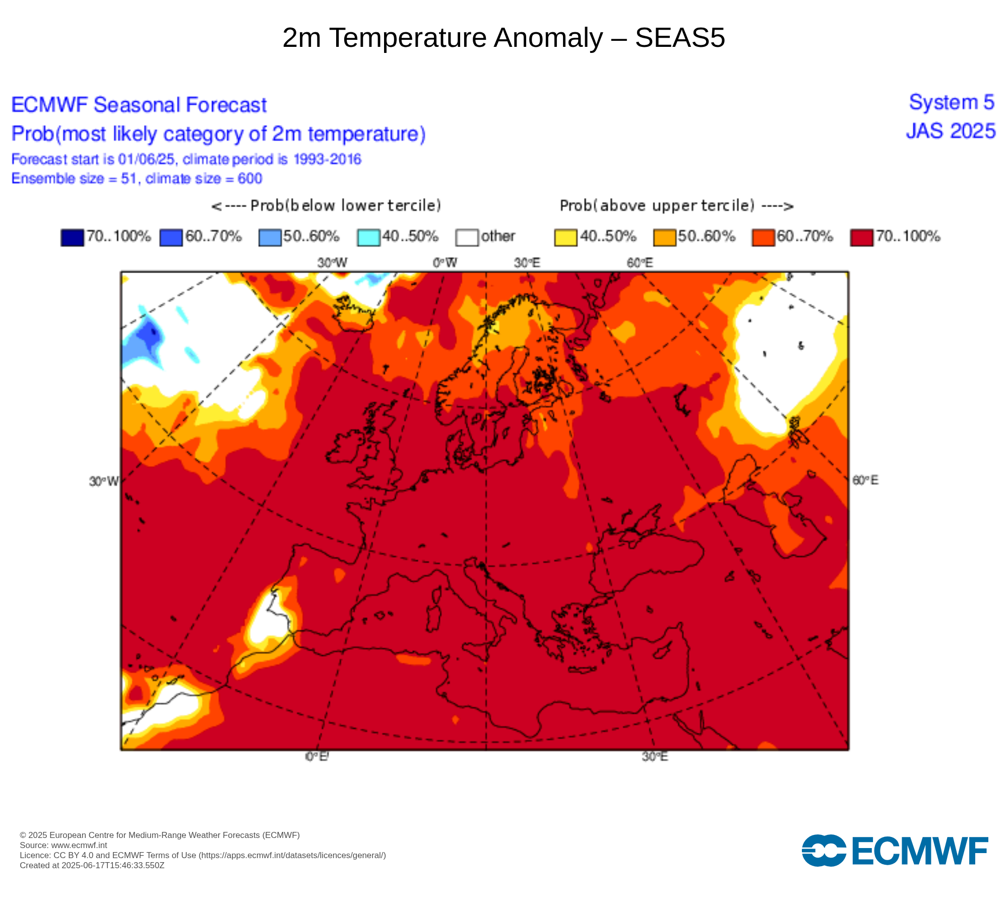 Quan comença l'estiu 2025? Serà gaire calorós? | astronomia, estiu