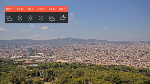 Previsió del temps per a dimarts, 18 de juny: sensació d’estiu més marcada