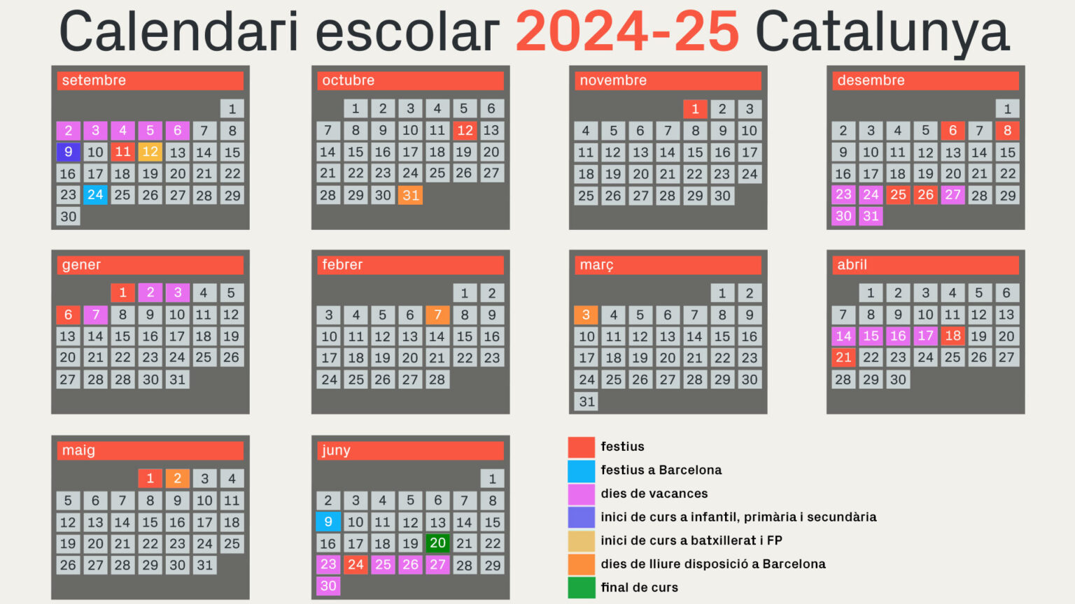 Calendari escolar 20242025 a Catalunya Festius i vacances 2425