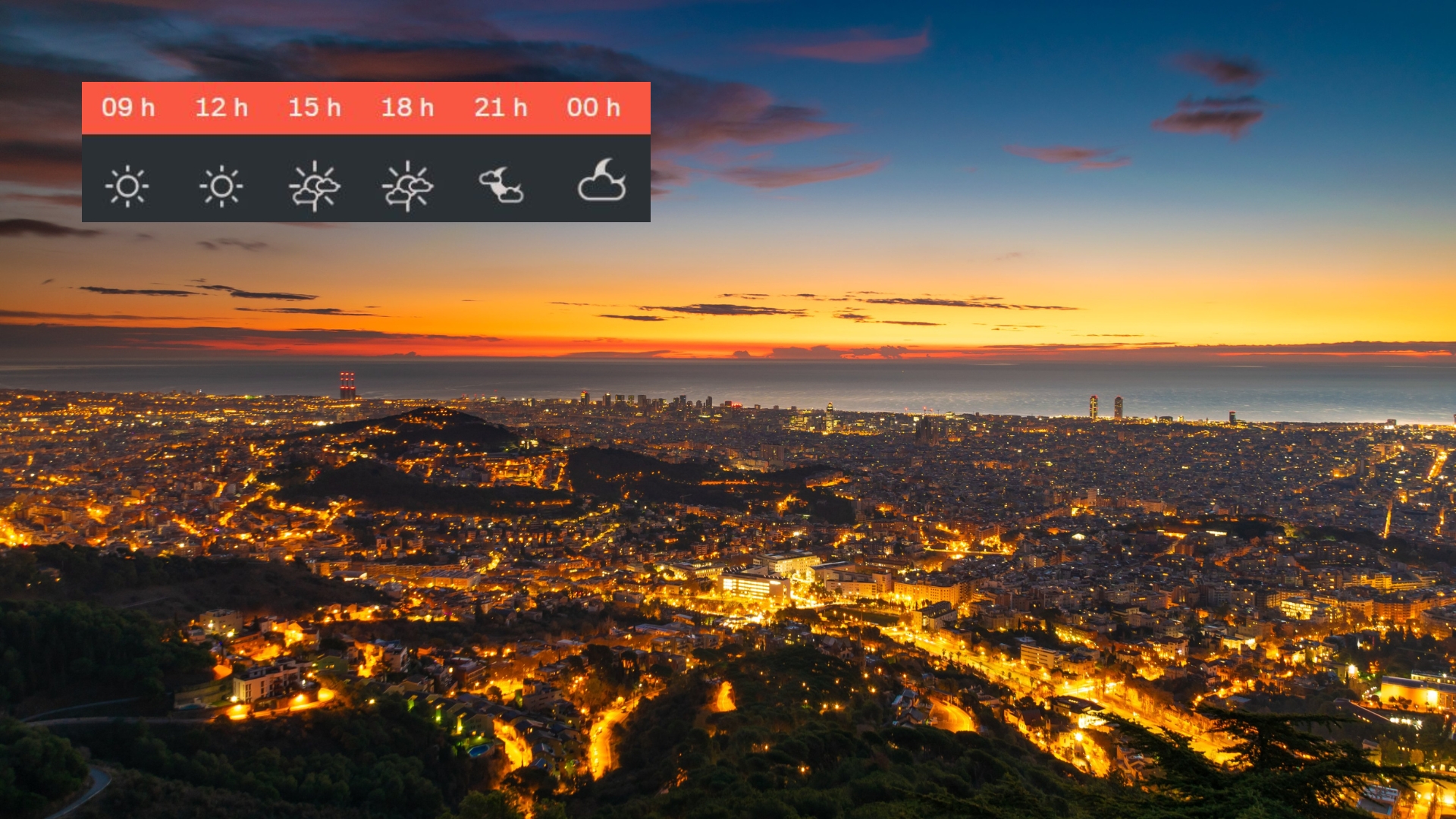 Previsió del temps Dimarts 19 Novembre 2024 Barcelona