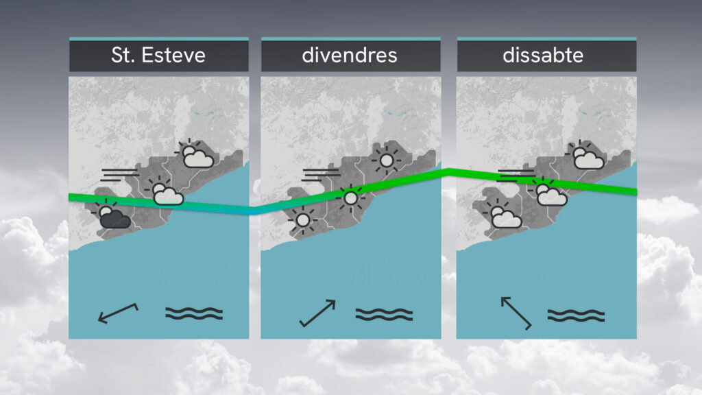 Previsió del temps per a dimecres, 25 de desembre del 2024: tranquil·litat i alguns núvols | previsió del temps