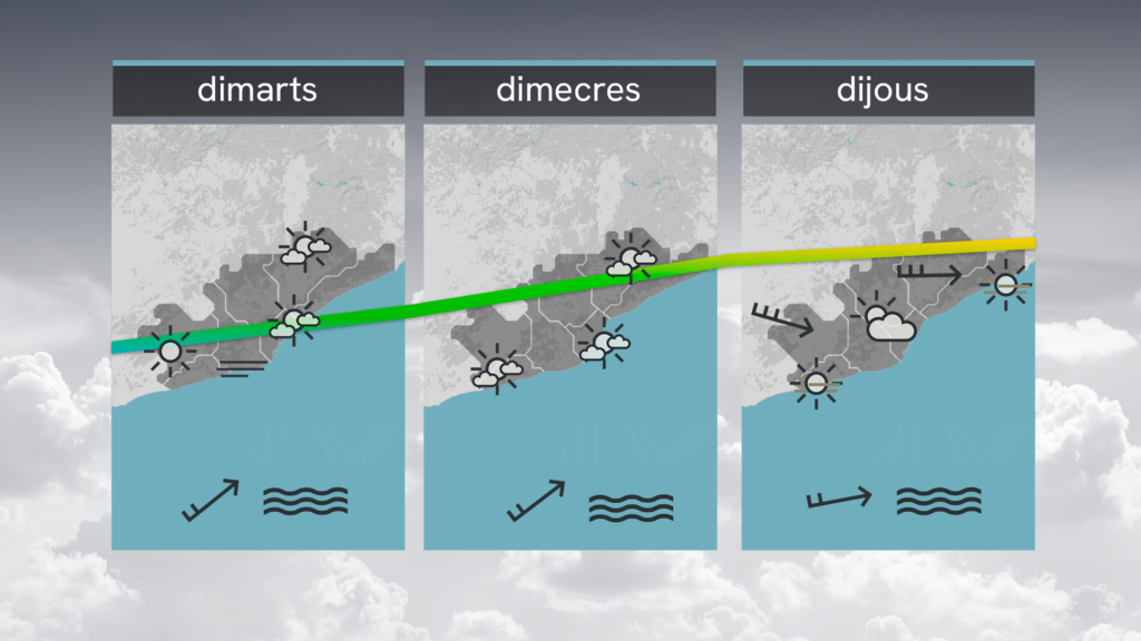 Previsió del temps Dilluns 16 Desembre 2024 Barcelona
