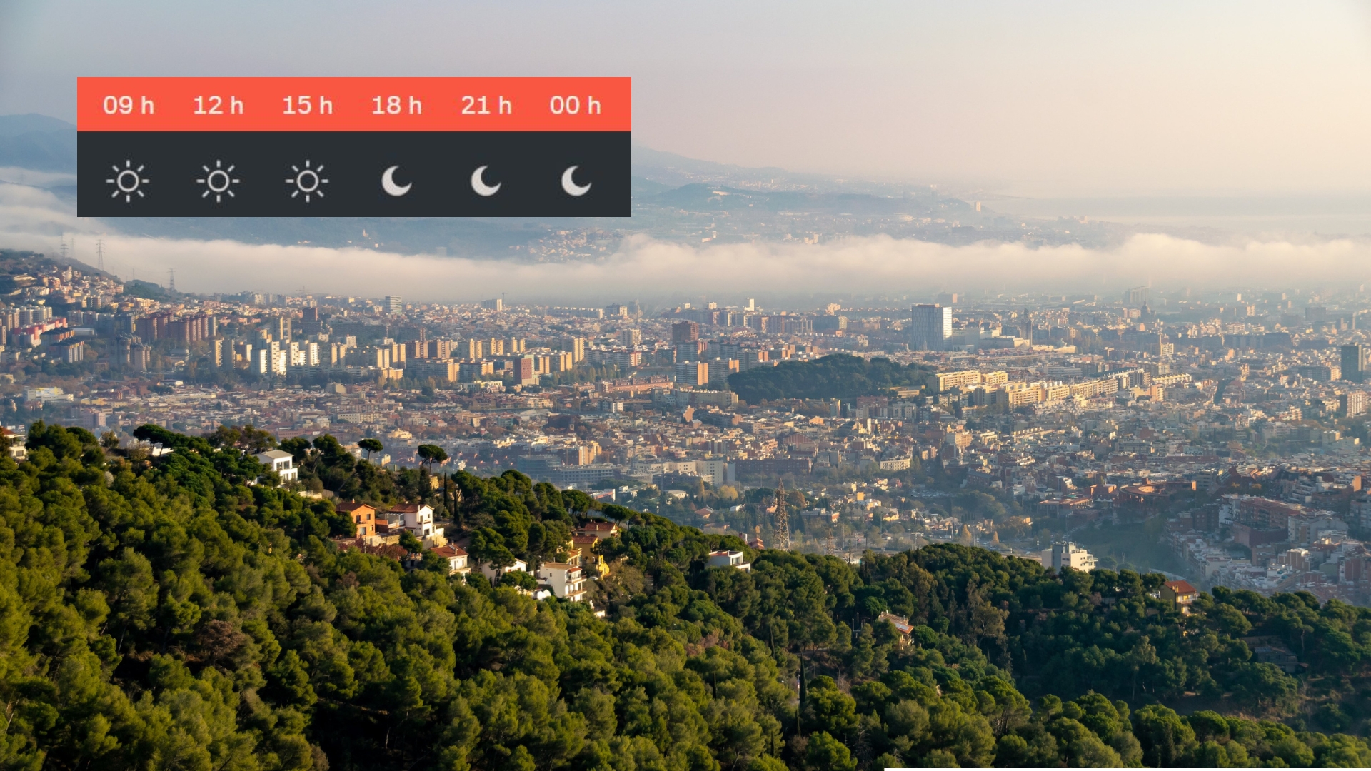 Previsió del temps Dilluns 16 Novembre 2024 Barcelona Fred Sol