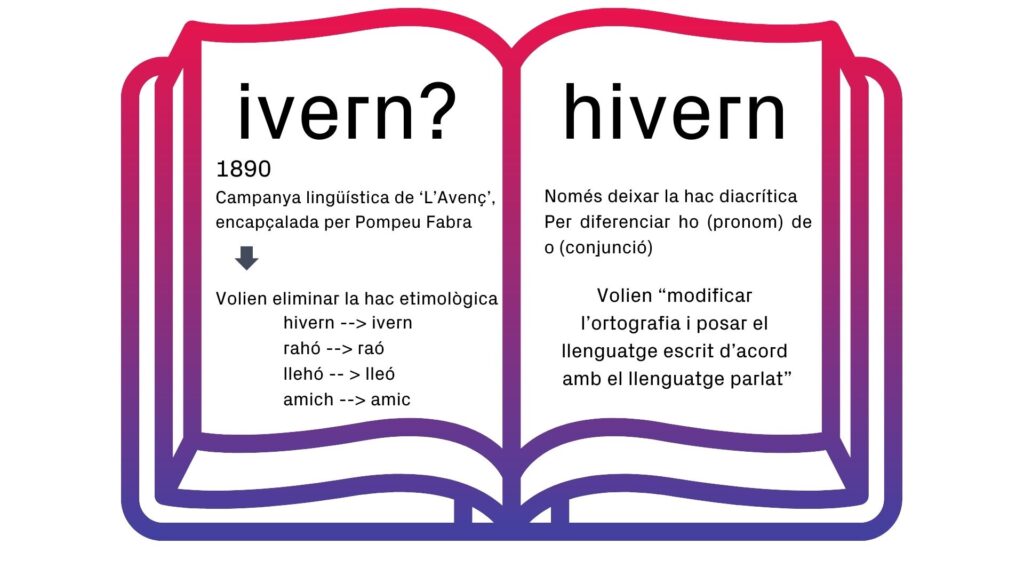 'betevé llengua' para atenció als verbs "sentir" i "escoltar" i sorteja una samarreta lingüística | betevé directe, català, llengua, Mots endiumenjats
