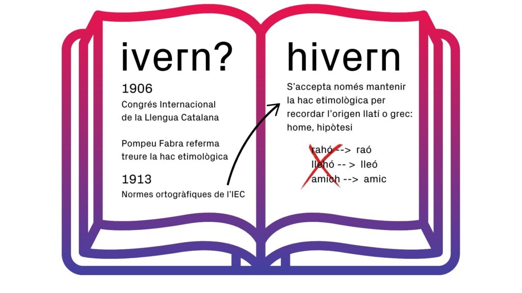 'betevé llengua' para atenció als verbs "sentir" i "escoltar" i sorteja una samarreta lingüística | betevé directe, català, llengua, Mots endiumenjats
