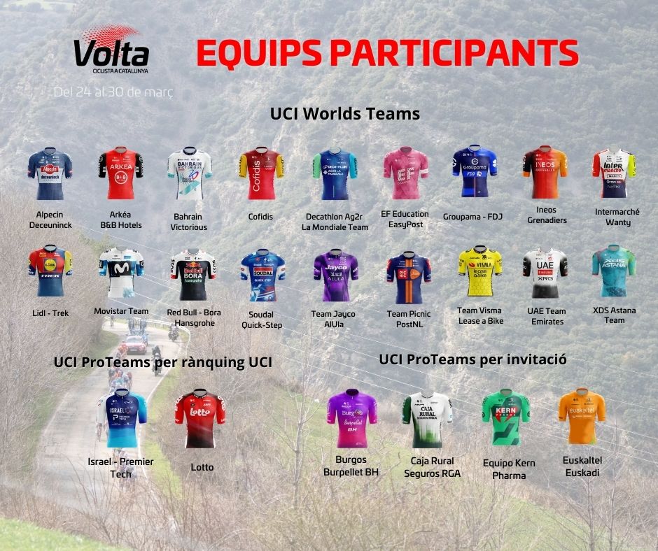 Volta Ciclista a Catalunya 2025: recorregut, etapes, dates i pas per Barcelona | bicicleta, la Volta