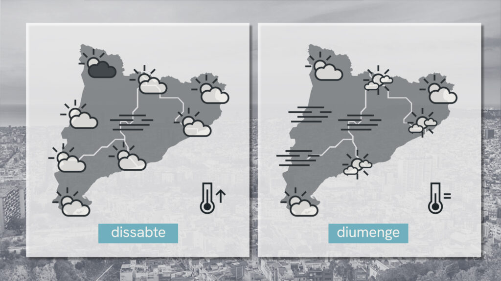 El temps per a la cavalcada de Reis a Barcelona 2025: quina és la previsió? | cavalcada de Reis, previsió del temps