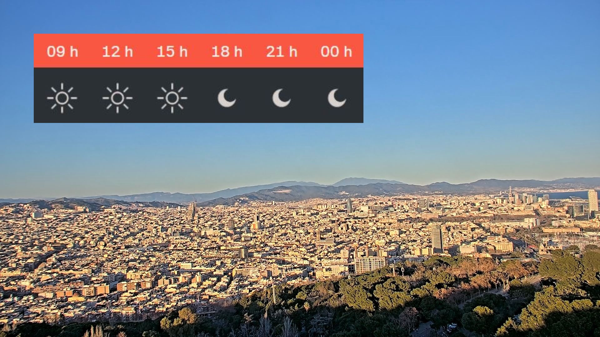 PREVISIÓ del temps dilluns 13 de gener 2025