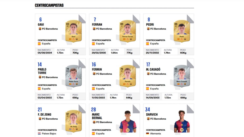 La Lliga esborra Dani Olmo i Pau Víctor de la plantilla oficial del Barça en deixar d'estar inscrits | FC Barcelona, Joan Laporta