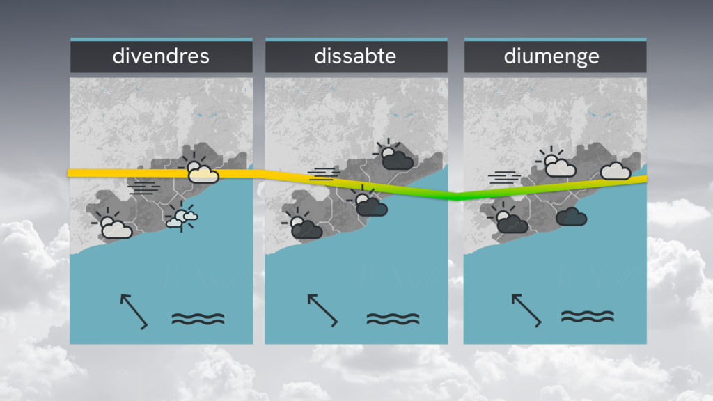 Previsió temps Barcelona Dijous 13 Febrer 2025