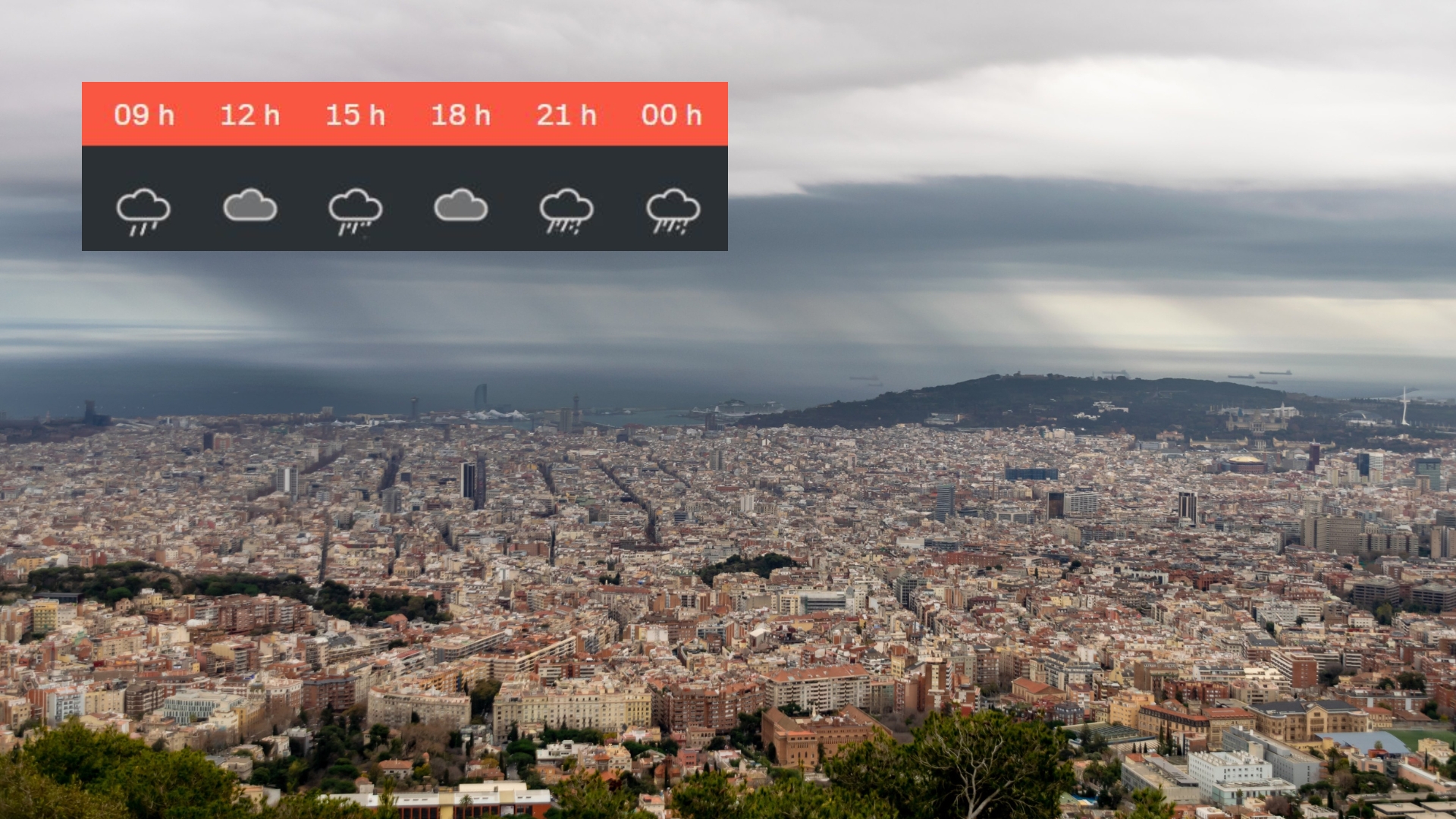 Previsió temps Barcelona Dissabte 22 Febrer 2025