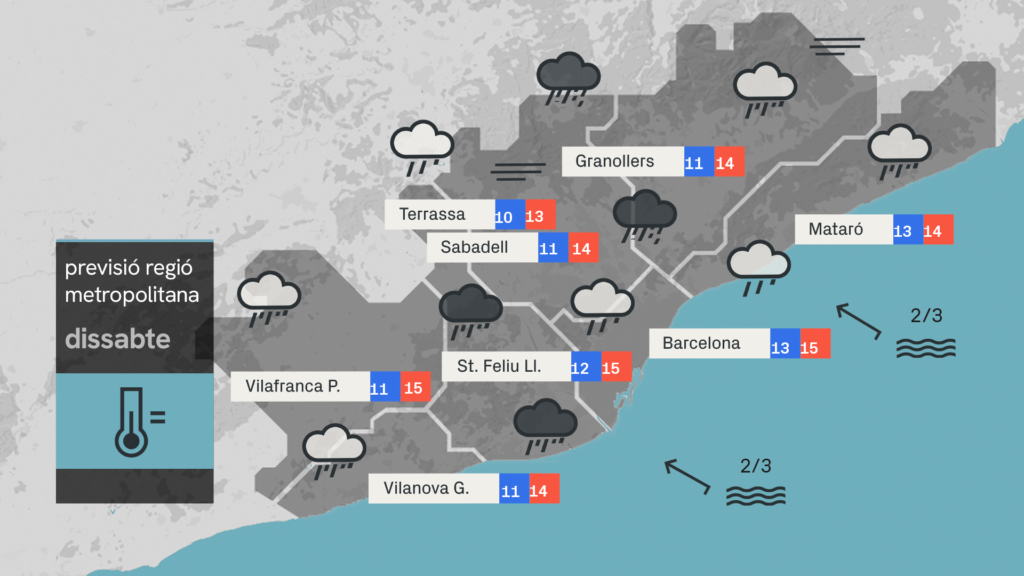 Previsió temps Barcelona Dissabte 22 Febrer 2025