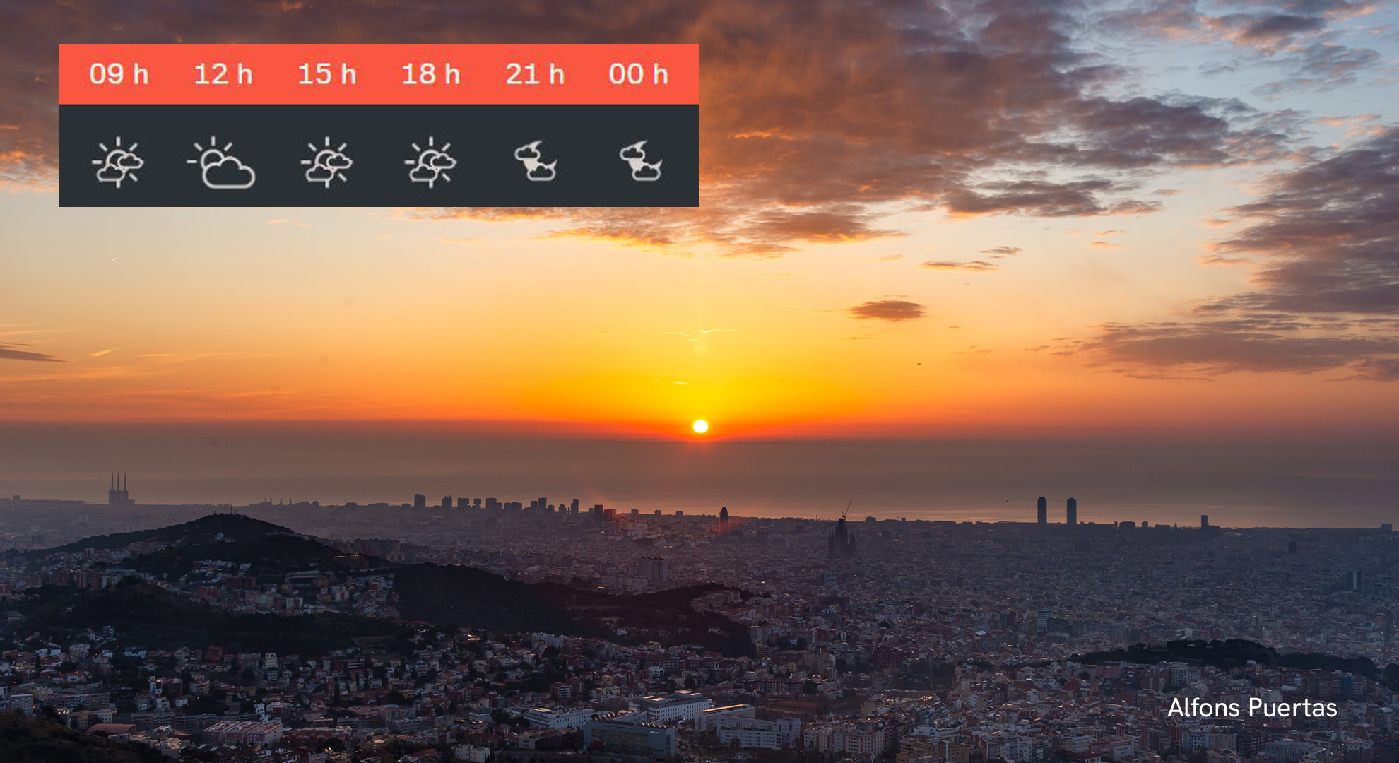 previsió del temps 24 febrer 2025 barcelona