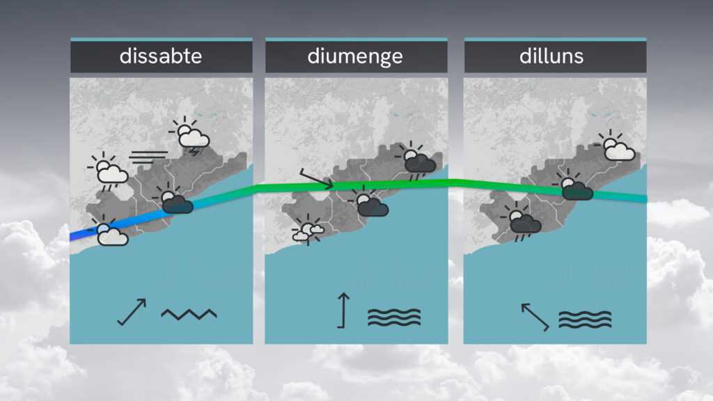 Previsió del temps per a divendres, 14 de març: dia plujós i totalment hivernal |