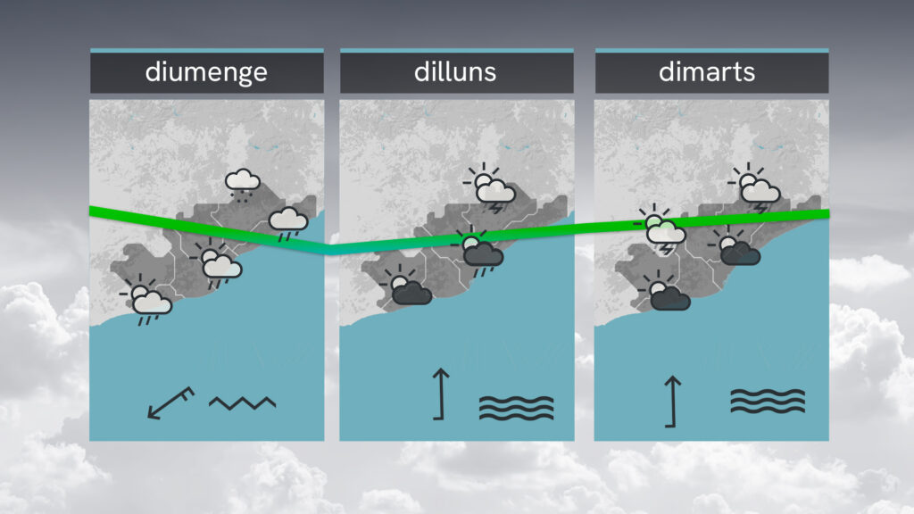 Previsió del temps per a dissabte, 22 de març: temps insegur, estones de tot | previsió del temps