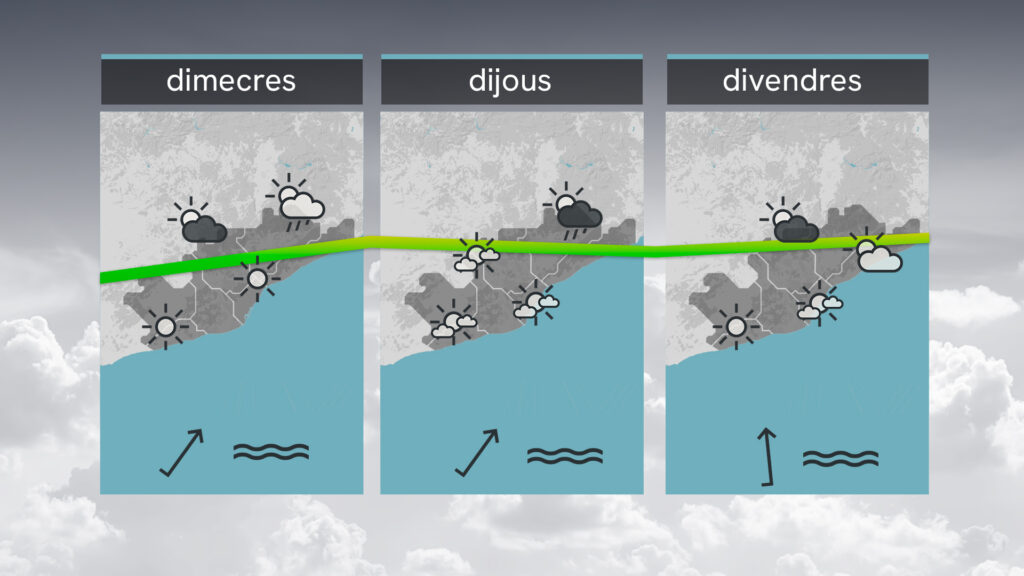 Previsió del temps per a dimarts, 25 de març: tarda de tronades |