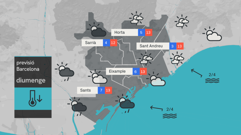 Previsió temps Barcelona Diumenge 16 Marc 2025