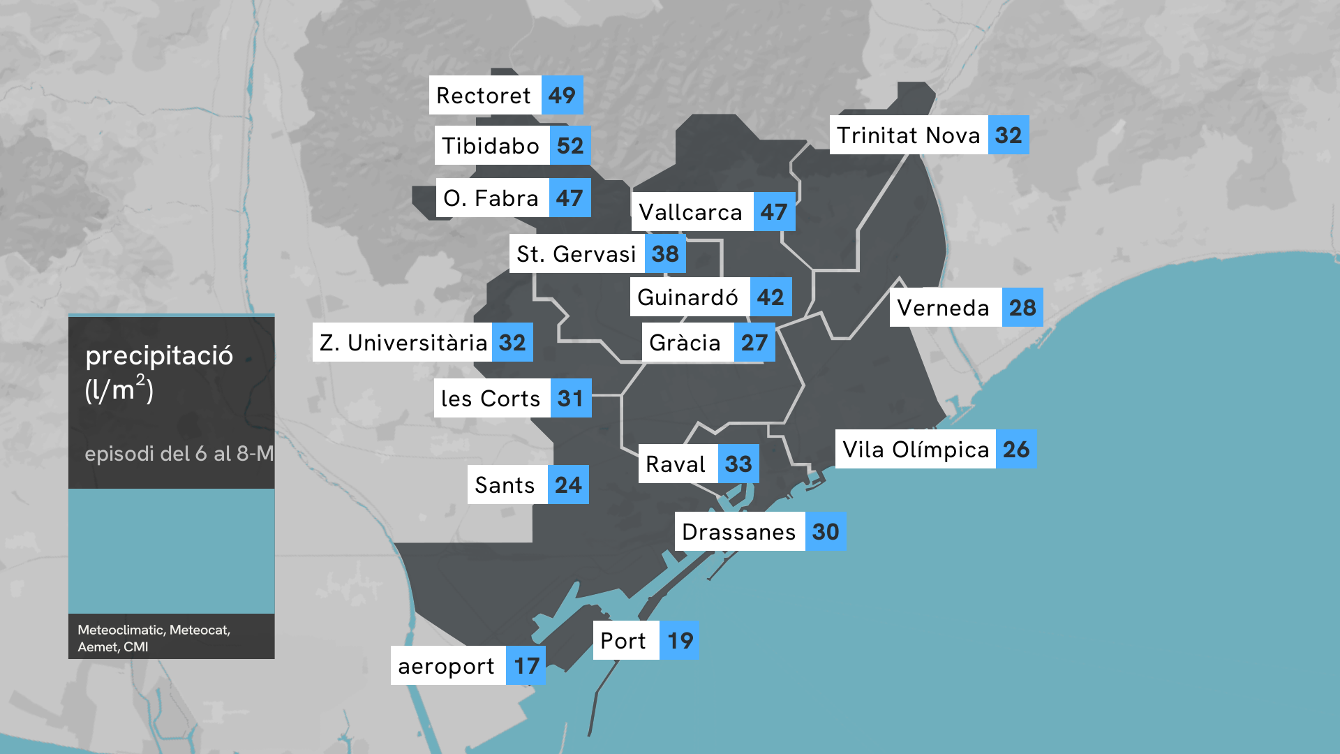 Barcelona Pluja Episodi 6-8 Març
