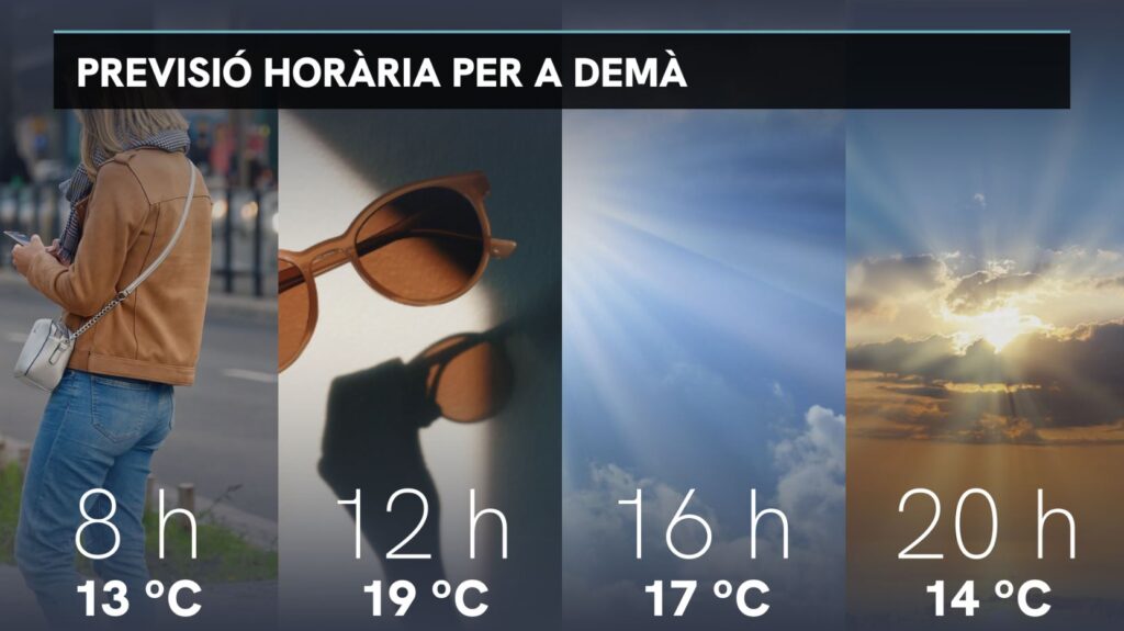 Previsió del temps per a dimarts, 1 d'abril: canvi de temps a darrera hora |