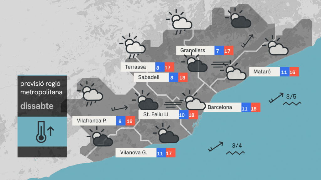 Previsió del temps per a dissabte, 22 de març: temps insegur, estones de tot | previsió del temps