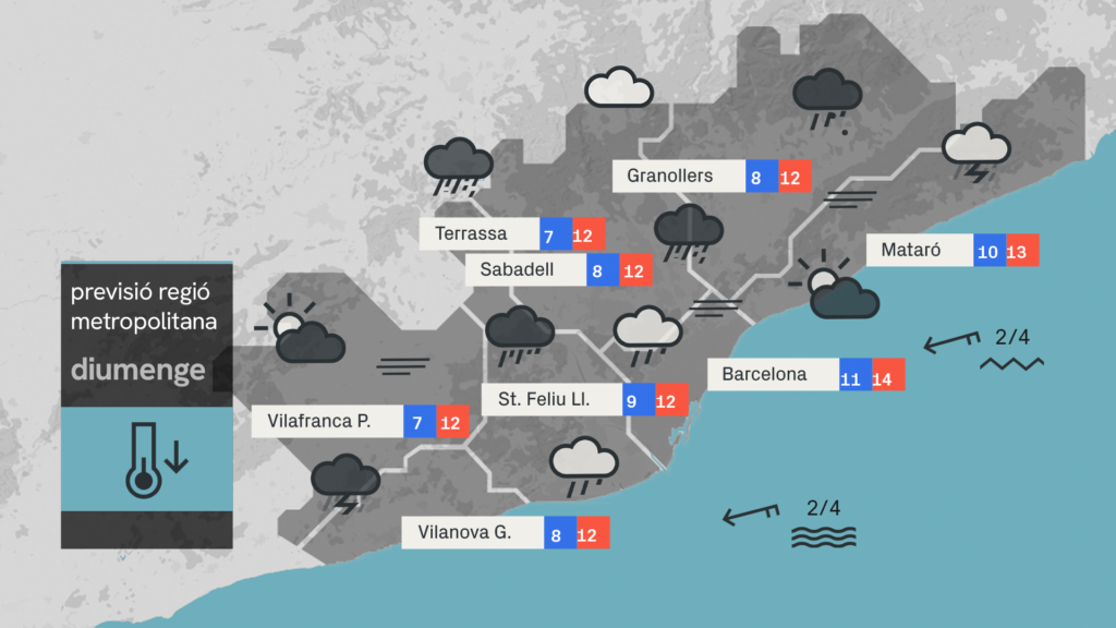 Previsió del temps per a diumenge, 23 de març del 2025: estones de paraigua | previsió del temps