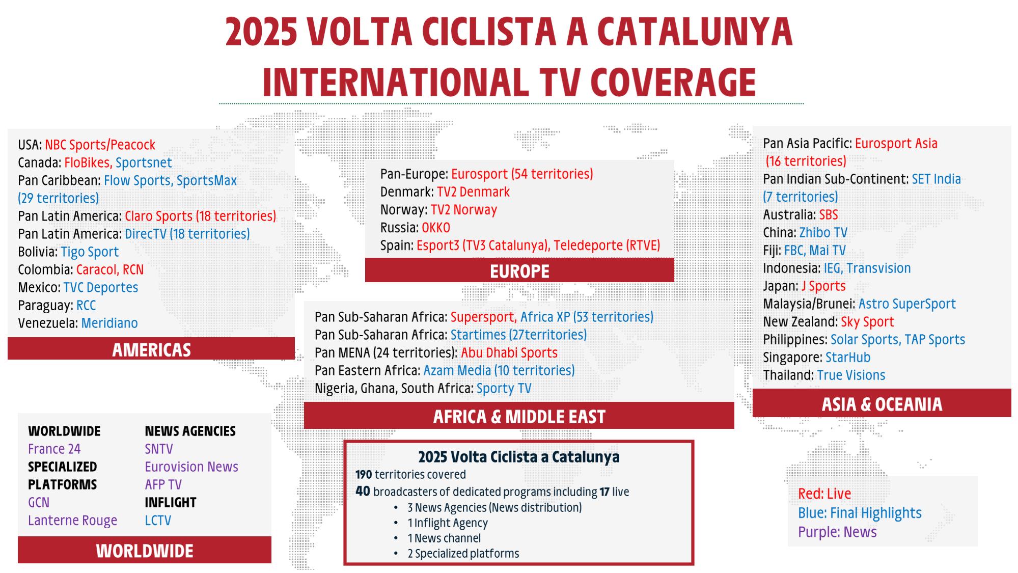Països per on s'emetrà en directe la Volta Catalunya