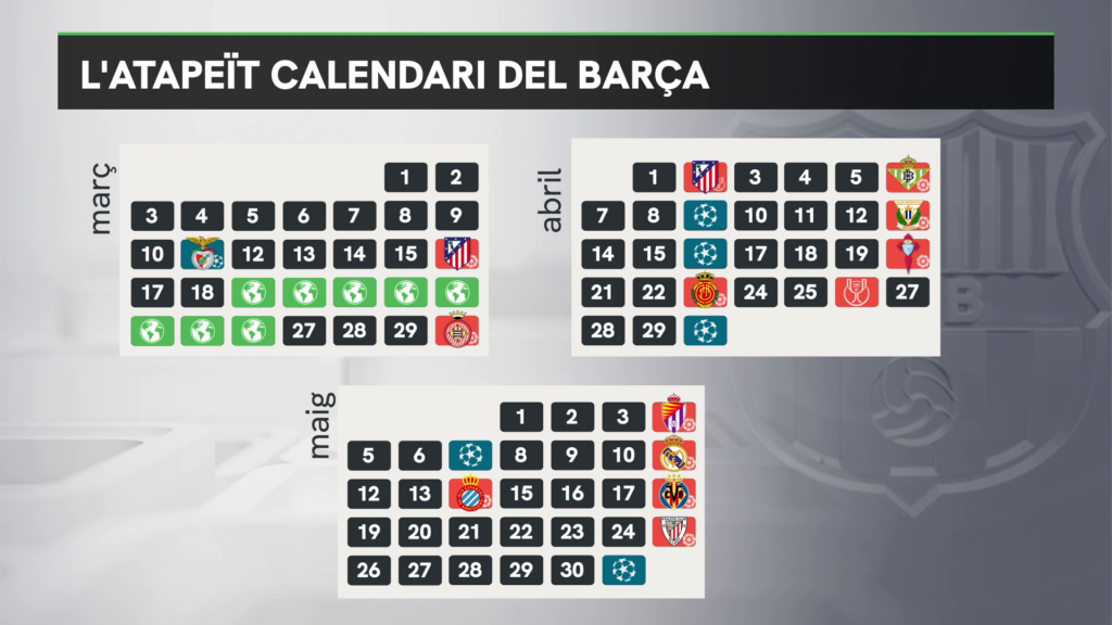 La data més probable per jugar el Barça-Osasuna de Lliga suspès | FC Barcelona, lliga, Primera Divisió