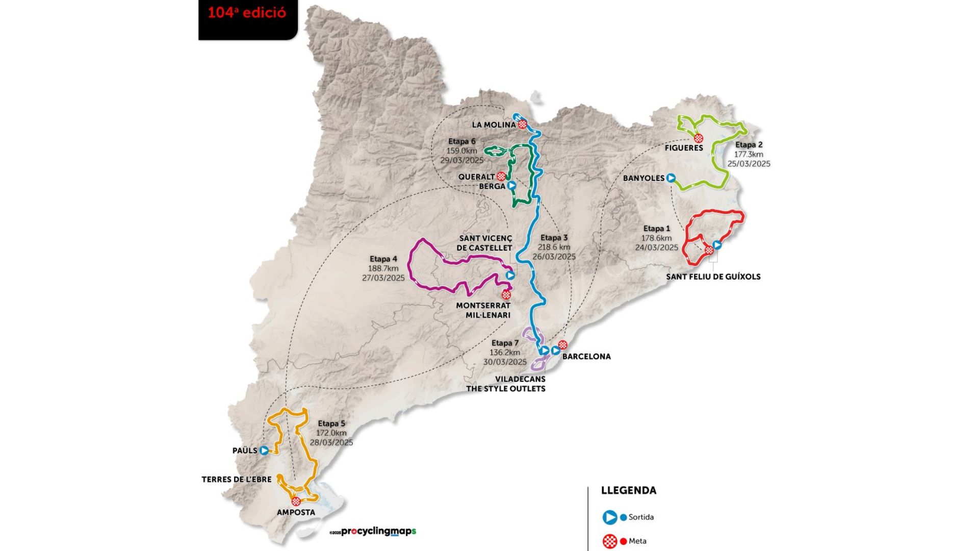 Recorregut Volta Ciclista a Catalunya 2025