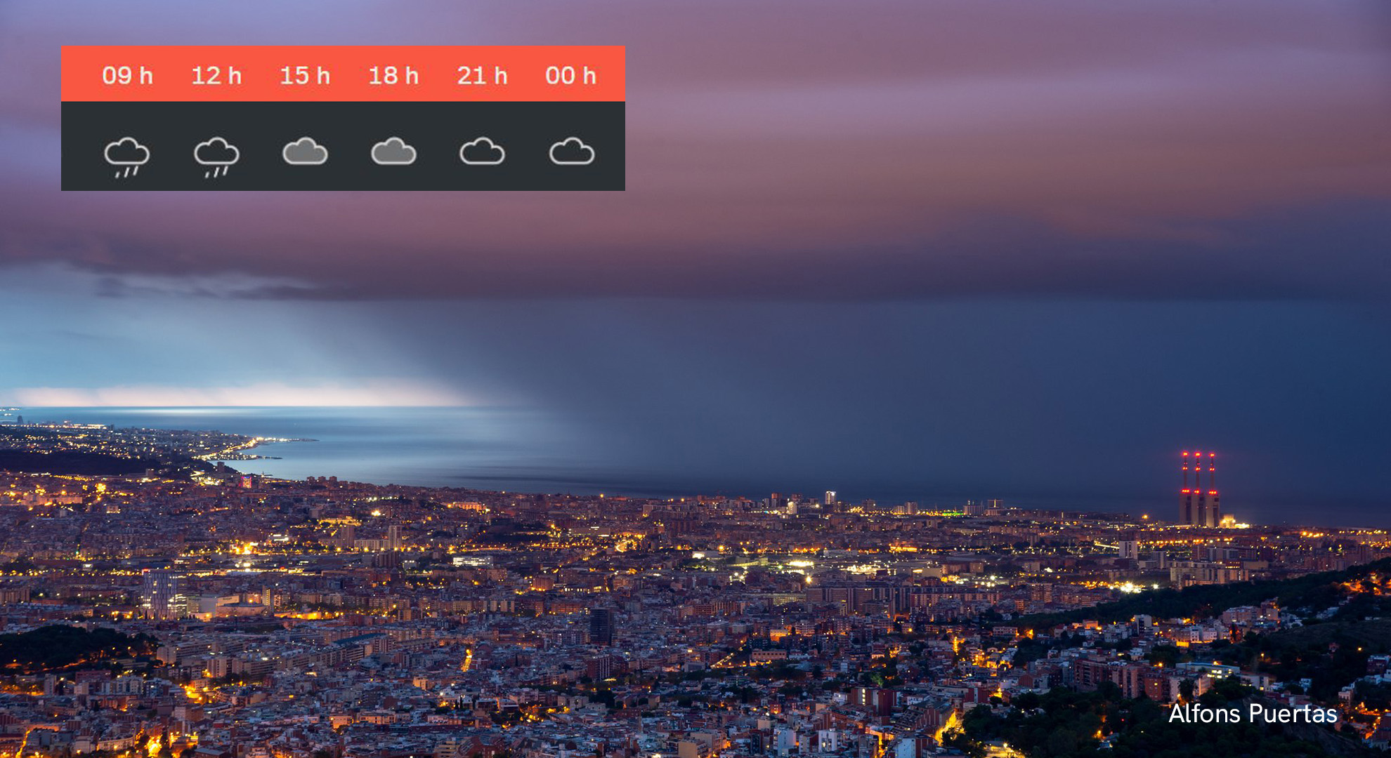 previsió del temps per a dilluns, 3 de març del 2025
