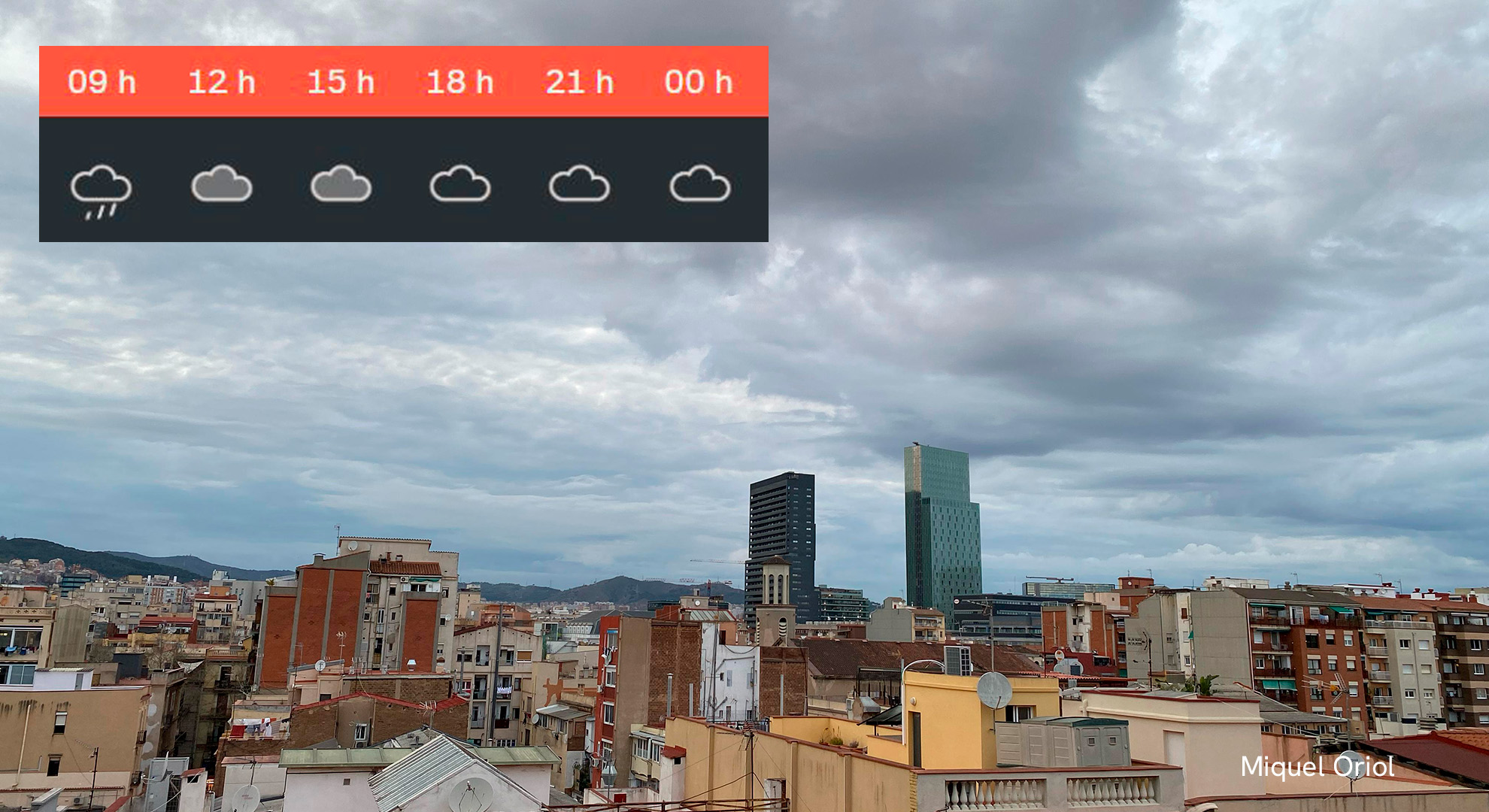 previsió del temps per a diumenge, 2 de març 2025