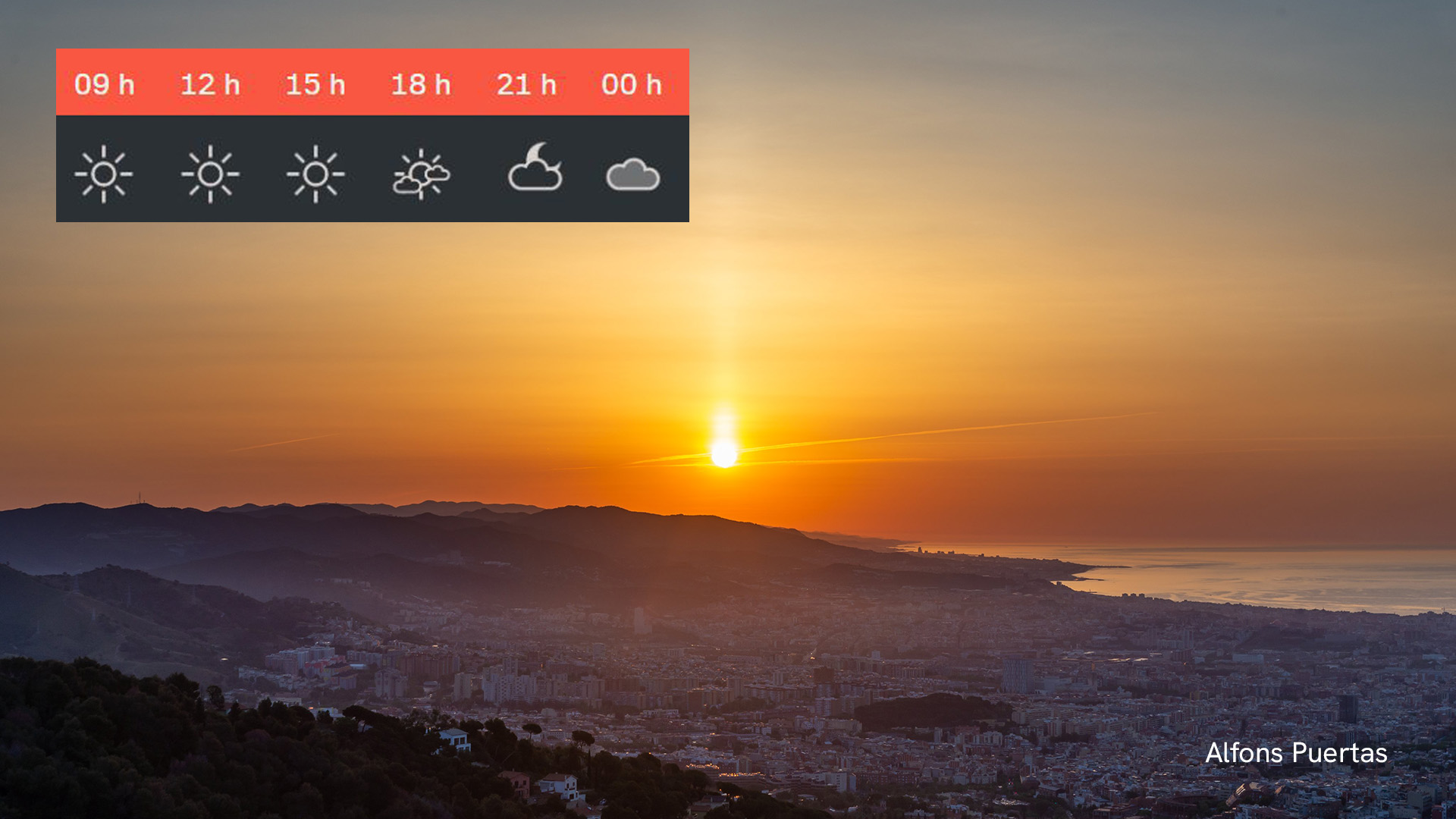 previsió temps dimarts 1 abril 2025